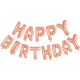 HAPPY BIRTHDAY ΦΡΑΣΗ